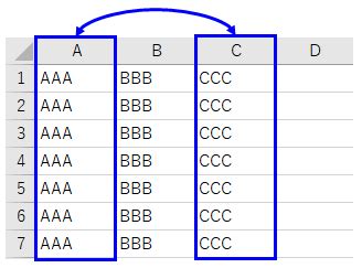 excel 交換列